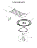 Turntable Parts