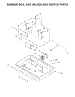 Burner Box, Gas Valves And Switch Parts