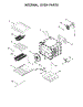 Internal Oven Parts