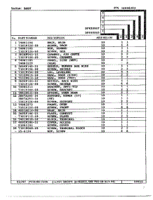 Body Page 2 parts for Maytag Electric Range DF-450067 from AppliancePartsPros.com