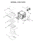 Internal Oven Parts