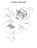 Internal Oven Parts