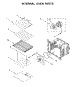 Internal Oven Parts