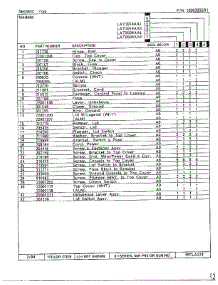 Top Page 2 parts for Maytag Washer LAT5804AAE from AppliancePartsPros.com