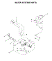 Water System Parts