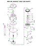 Motor, Basket And Tub Parts