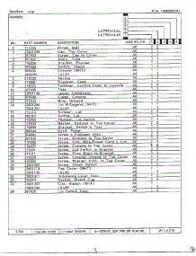 Top Page 2 parts for Maytag Washer 6359 from AppliancePartsPros.com