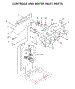 Controls And Water Inlet Parts