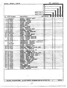 Motor And Drive Page 2 parts for Maytag Dryer LNC8749A77 from AppliancePartsPros.com