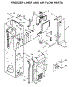 Freezer Liner And Air Flow Parts