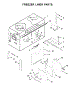 Freezer Liner Parts