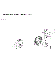 Flywheel parts for Generac Generator 005939-2 from AppliancePartsPros.com