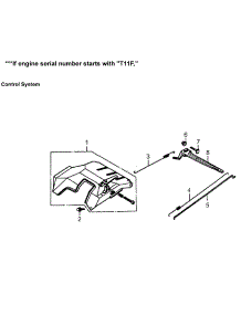 Control System parts for Generac Generator 005939-2 from AppliancePartsPros.com