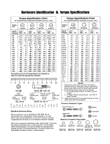 Hardware Id / Torque Specs parts for Briggs & Stratton Generator 030430-3 from AppliancePartsPros.com