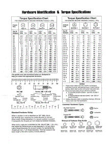 Hardware Id & Torque Specs parts for Briggs & Stratton Generator 030430A-0 from AppliancePartsPros.com