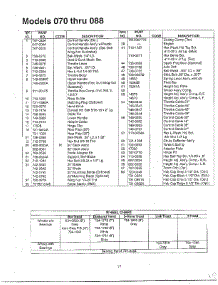 Rotary Mower Page 2 parts for Mtd Gas Walk-Behind Mower 070 THRU 088 from AppliancePartsPros.com