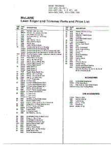 Lawn Edger And Trimmer / Accessories Page 2 parts for Mcclane Edger 100-3R from AppliancePartsPros.com