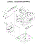 Console And Dispenser Parts