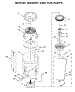 Motor, Basket And Tub Parts