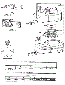 Rewind Starter parts for Briggs & Stratton Lawn & Garden Engine 110700 TO 110799 (0015 - 0106) from AppliancePartsPros.com
