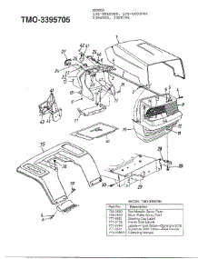 Mower Page 3 parts for Mtd Gas Walk-Behind Mower 112-410R088 from AppliancePartsPros.com