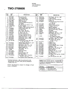Mower Page 2 parts for Mtd Gas Walk-Behind Mower 112-508R088 from AppliancePartsPros.com