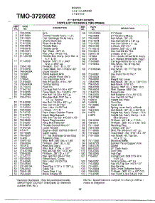 21" Rotary Mower Page 2 parts for Mtd Gas Walk-Behind Mower 112-816R000 from AppliancePartsPros.com