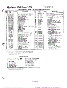 Rotary Mowers / Wheel Chart Page 2 parts for Mtd Gas Walk-Behind Mower 115-106C000 from AppliancePartsPros.com