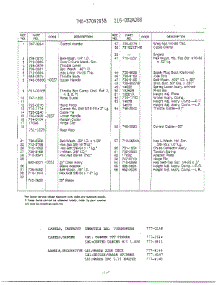 3-1 / 2 Hp 20" Rotary Mower Page 2 parts for Mtd Gas Walk-Behind Mower 116-082A088 from AppliancePartsPros.com