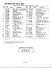 Rotary Mowers / Models 050-062 Page 2