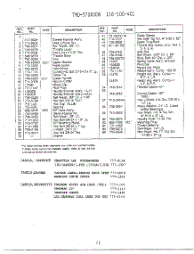 Form No. 770-96-1A Page 2 parts for Mtd Front-Engine Lawn Tractor 116-106-401 from AppliancePartsPros.com