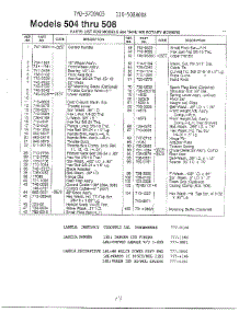 Rotary Mowers Page 2 parts for Mtd Gas Walk-Behind Mower 116-508H088 from AppliancePartsPros.com