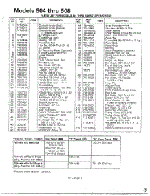 Parts List Text Only parts for Mtd Gas Walk-Behind Mower 116-508N000 from AppliancePartsPros.com