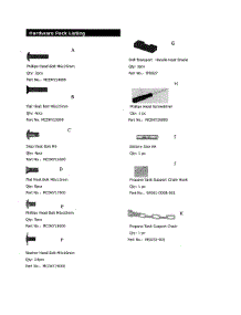 Hardware Pack parts for Kenmore Gas Grill 119.16126011 (11916126011, 119 16126011) from AppliancePartsPros.com