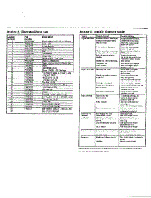 Complete Mower / Troubleshooting Guide Page 2 parts for Mtd Gas Walk-Behind Mower 11A-020B088 from AppliancePartsPros.com