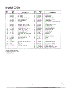 Lawn Mower Page 2 parts for Mtd Gas Walk-Behind Mower 11A-030A788 from AppliancePartsPros.com