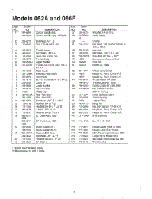 Lawn Mower Page 2 parts for Mtd Gas Walk-Behind Mower 11A-086F088 from AppliancePartsPros.com
