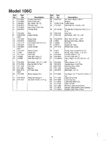 Lawn Mower Page 3 parts for Mtd Gas Walk-Behind Mower 11A-106C401 from AppliancePartsPros.com
