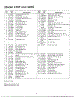 Lawn Mower Page 2