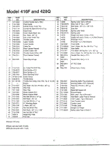 Lawn Mower Page 2 parts for Mtd Gas Walk-Behind Mower 11A-416F088 from AppliancePartsPros.com