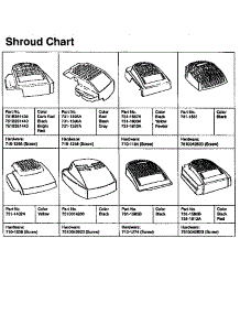 Shroud Chart parts for Mtd Gas Walk-Behind Mower 11A-510N720 THRU 11A-518N720 from AppliancePartsPros.com