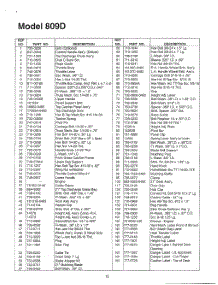 Lawn Mower Page 2 parts for Mtd Gas Walk-Behind Mower 11A-809D088 from AppliancePartsPros.com