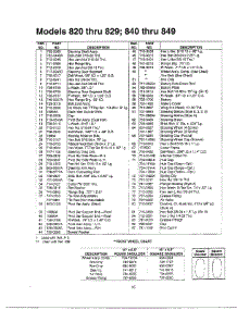 Steering / Front Wheel Chart Page 2 parts for Mtd Front-Engine Lawn Tractor 11AI845H088 from AppliancePartsPros.com