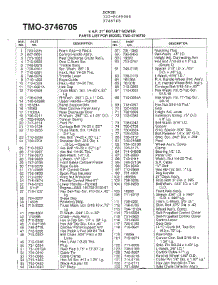 5Hp 21" Rotary Mower Page 2 parts for Mtd Gas Walk-Behind Mower 122-848R088 from AppliancePartsPros.com