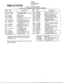 5Hp 21" Rotary Mower Page 3 parts for Mtd Gas Walk-Behind Mower 122-848R088 from AppliancePartsPros.com