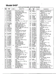 Mower Page 2 parts for Mtd Gas Walk-Behind Mower 123-848F401 from AppliancePartsPros.com