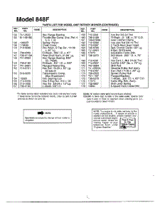 Mower Page 3 parts for Mtd Gas Walk-Behind Mower 123-848F401 from AppliancePartsPros.com