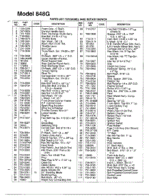 Mower Page 2 parts for Mtd Gas Walk-Behind Mower 123-E848G401 from AppliancePartsPros.com
