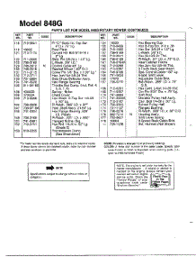 Mower Page 3 parts for Mtd Gas Walk-Behind Mower 123-E848G401 from AppliancePartsPros.com