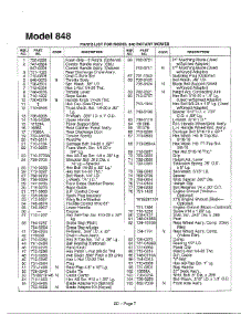 Rotary Mower Page 2 parts for Mtd Gas Walk-Behind Mower 124-848L000 from AppliancePartsPros.com